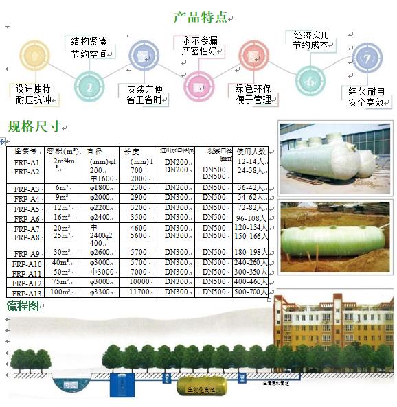 三沙玻璃钢化粪池